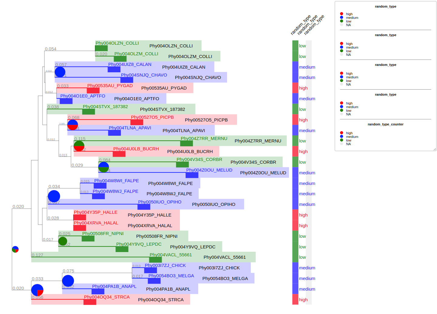 colorconfig1 example