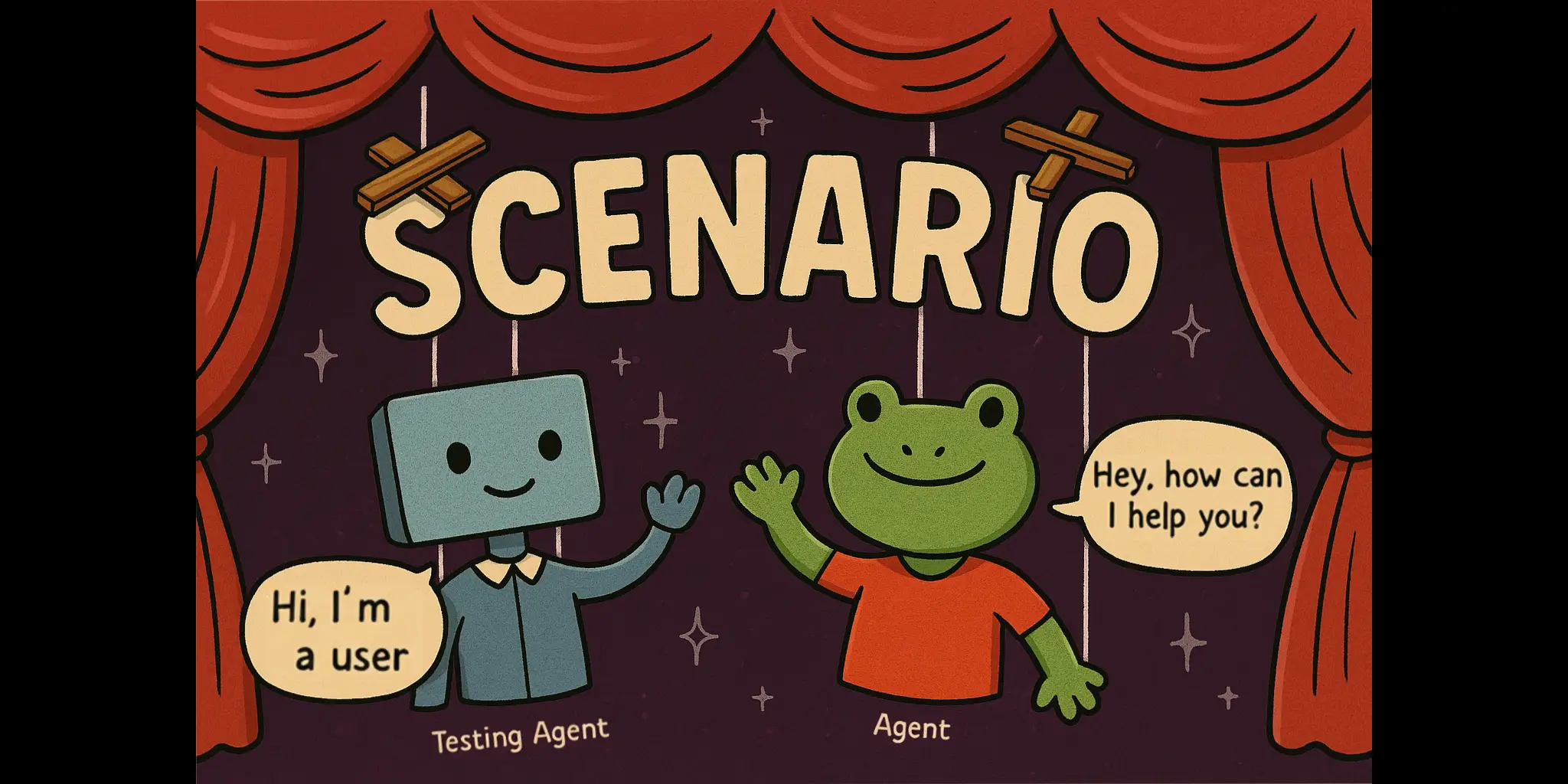 scenario