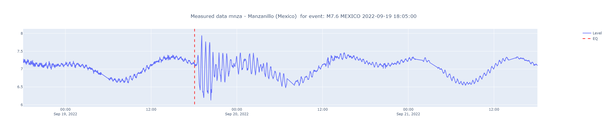 mexico_mnza