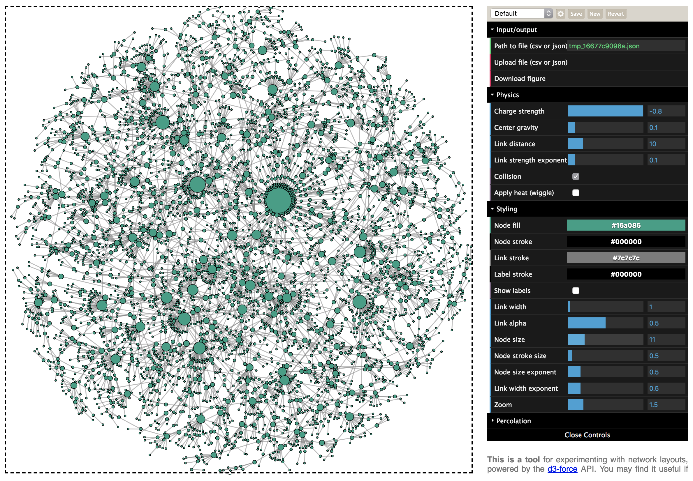 visualization example
