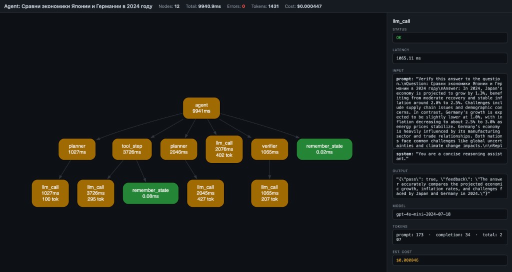 flow-xray trace viewer
