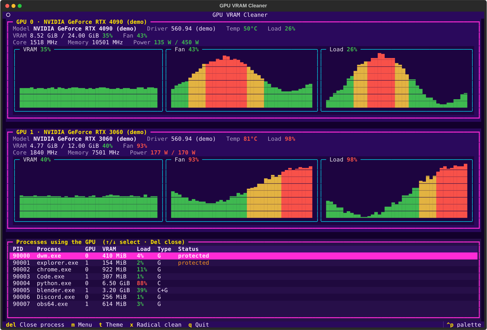 GPU VRAM Cleaner with the Synthwave Neon theme