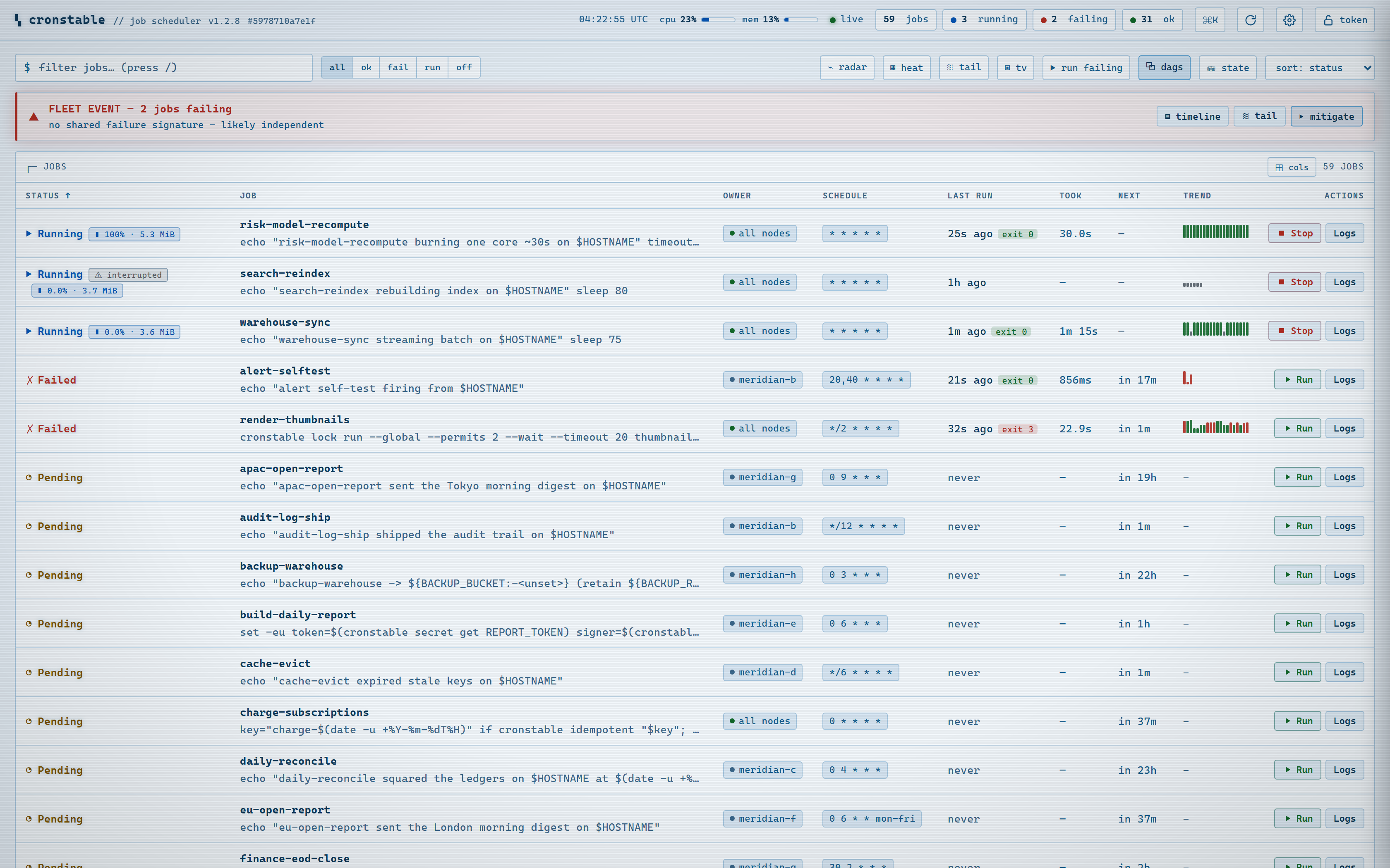 The dashboard in the carolina light (paper) theme