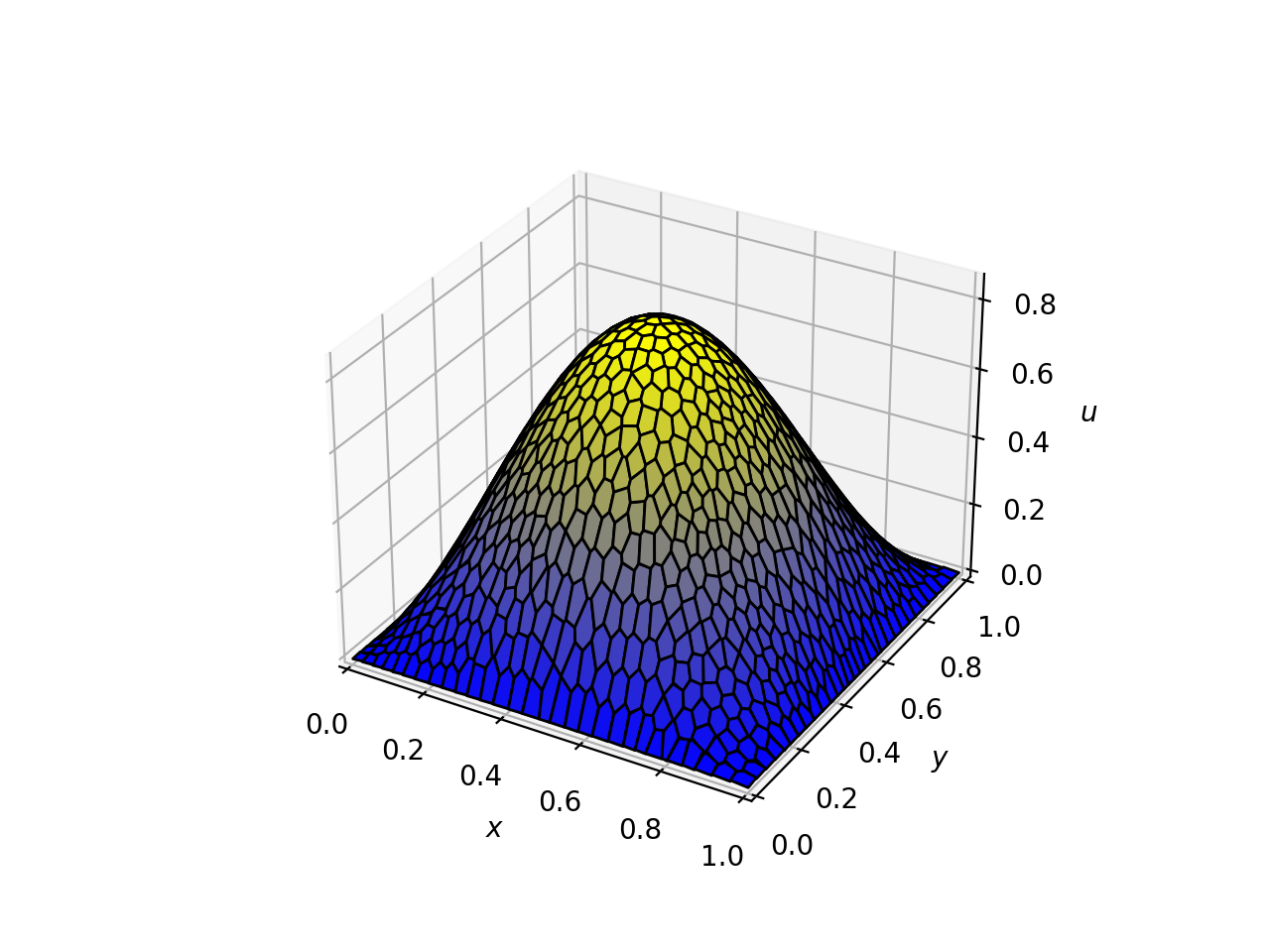 example