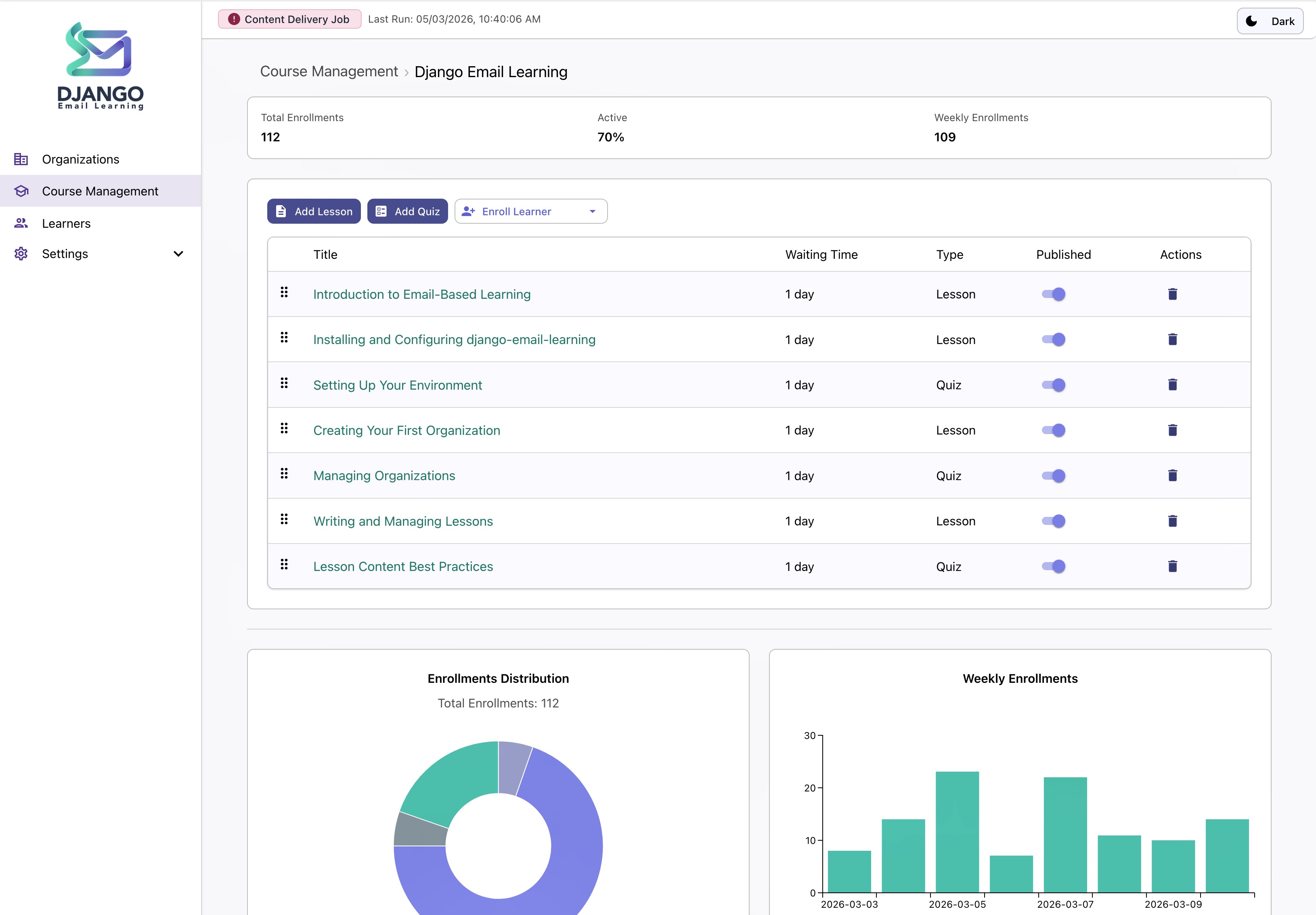 Course Dashboard