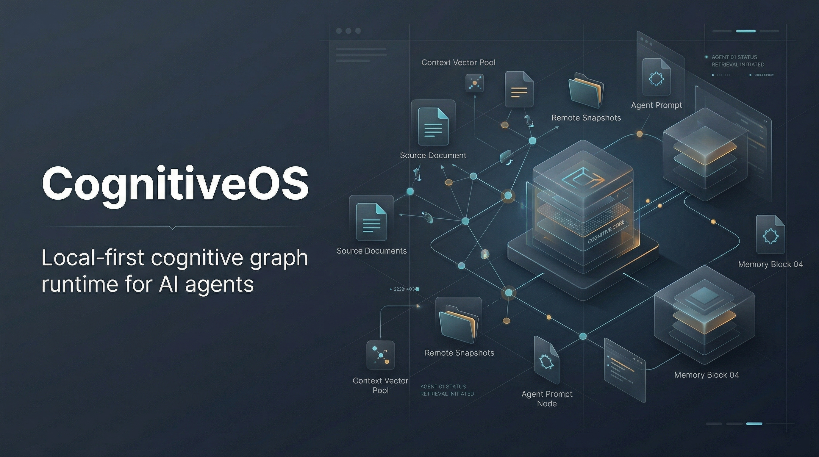 CognitiveOS banner