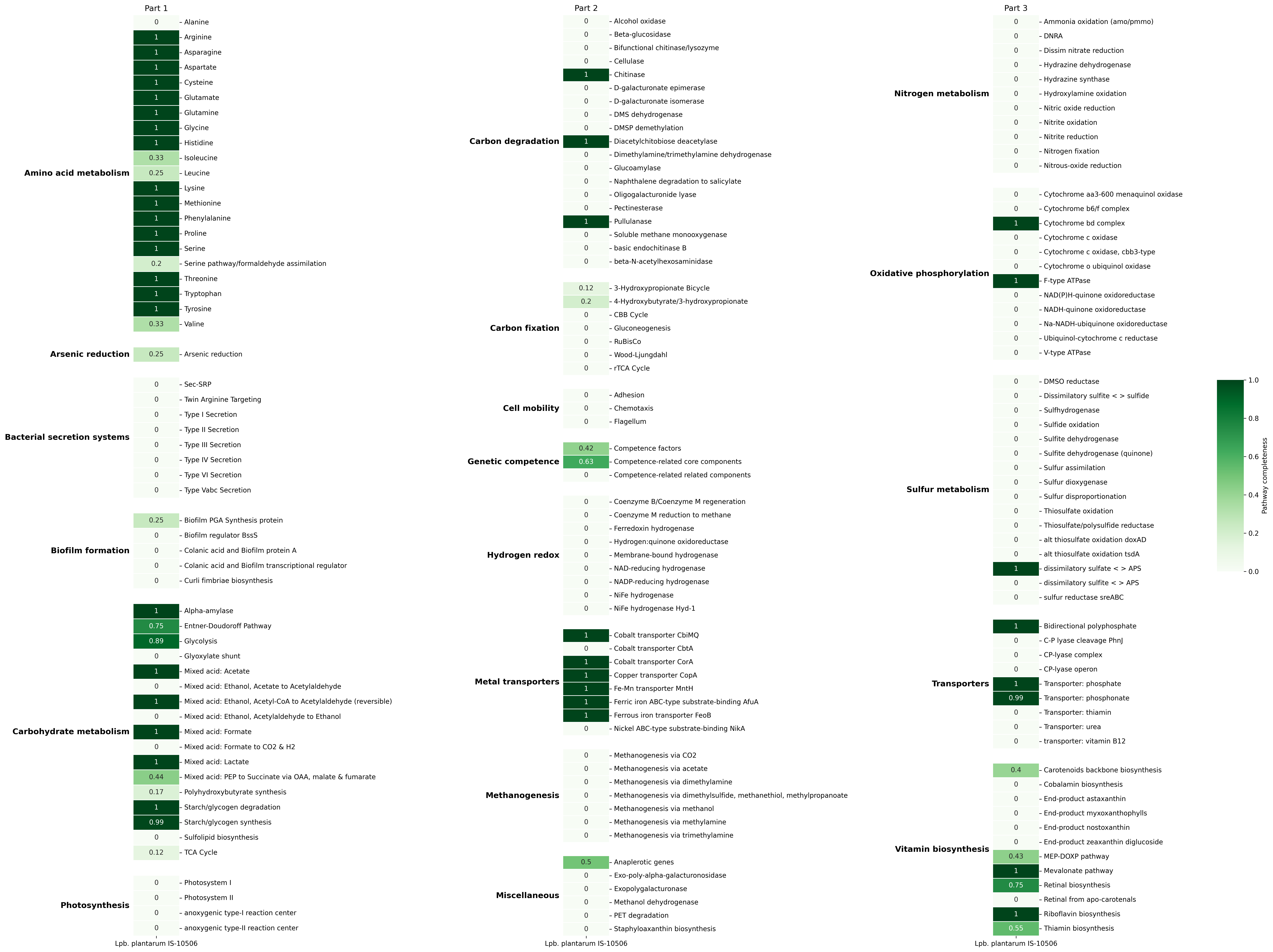 heatmap_figure