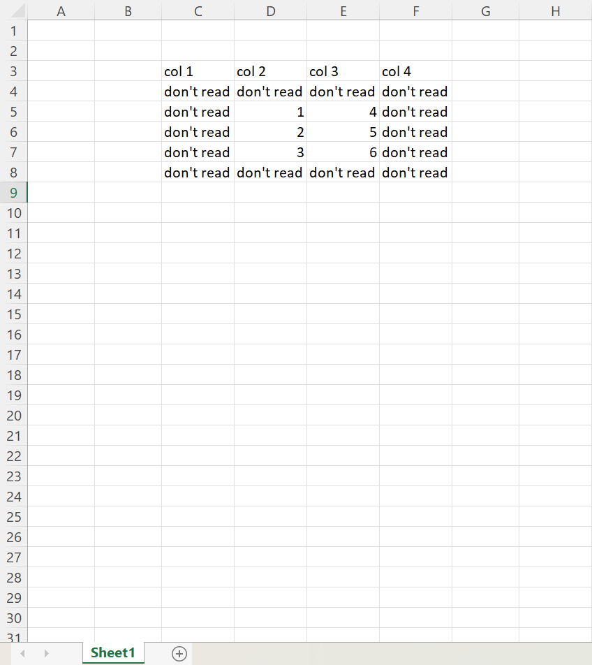 subset_reading_input