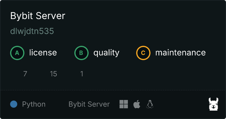 Bybit Server MCP server
