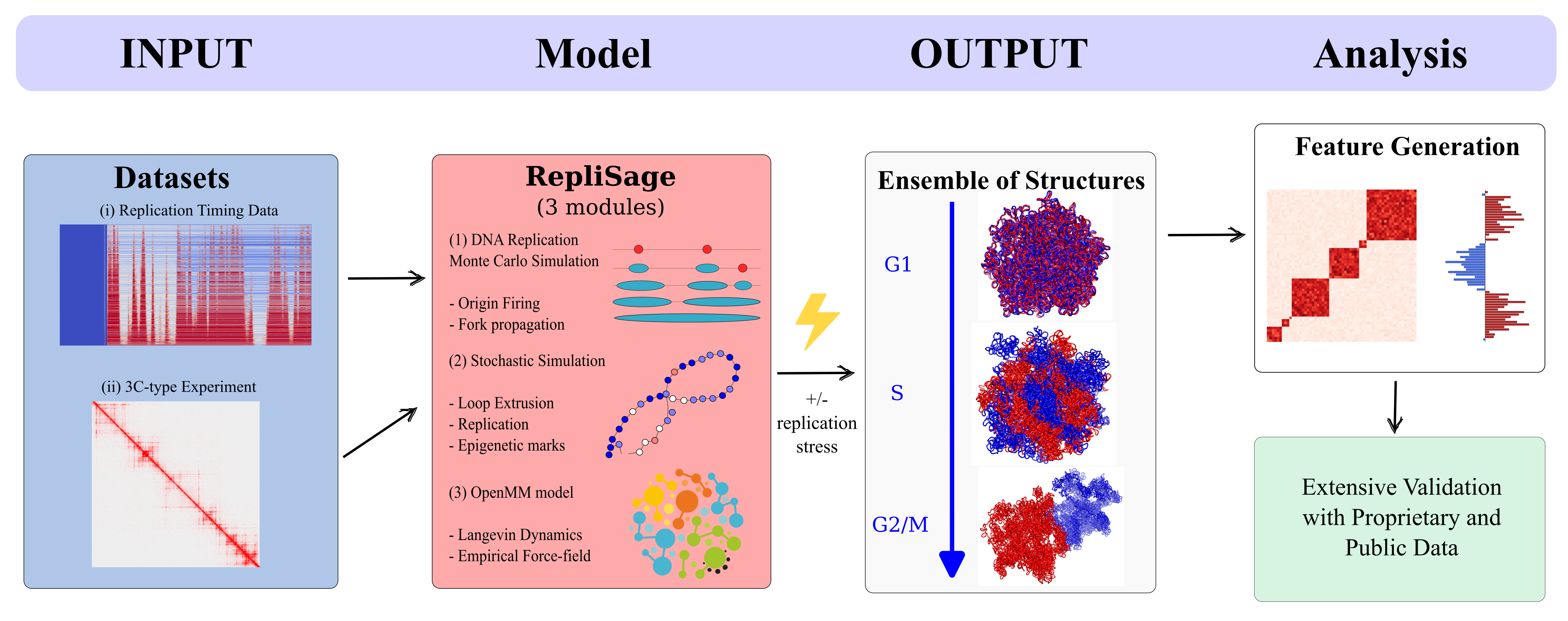 graphical_abstract