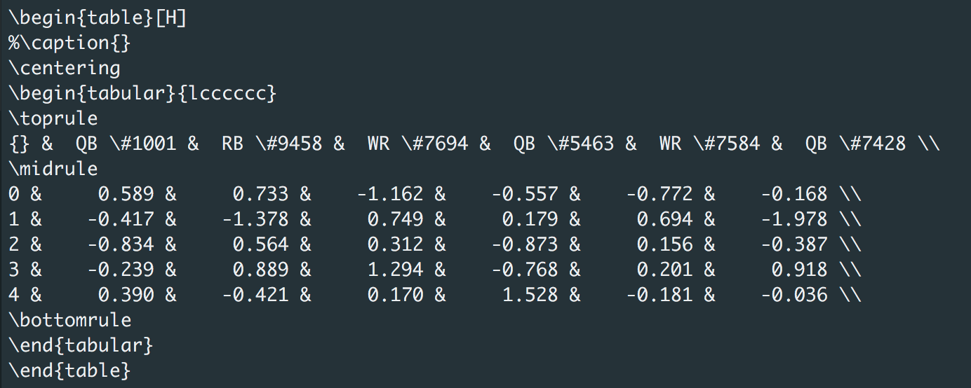 Screenshot-latex_print_simple_code