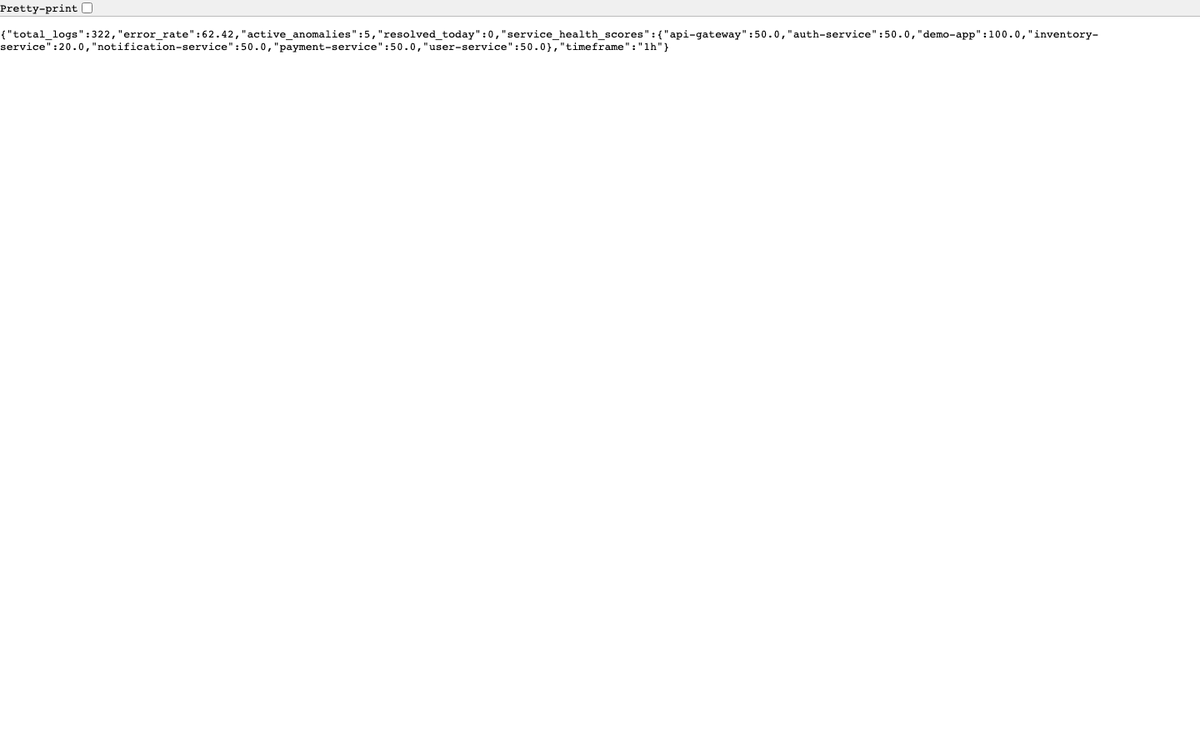 API Health