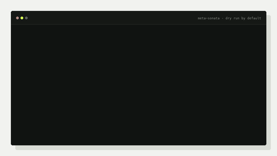 meta-sonata CLI preview and write workflow