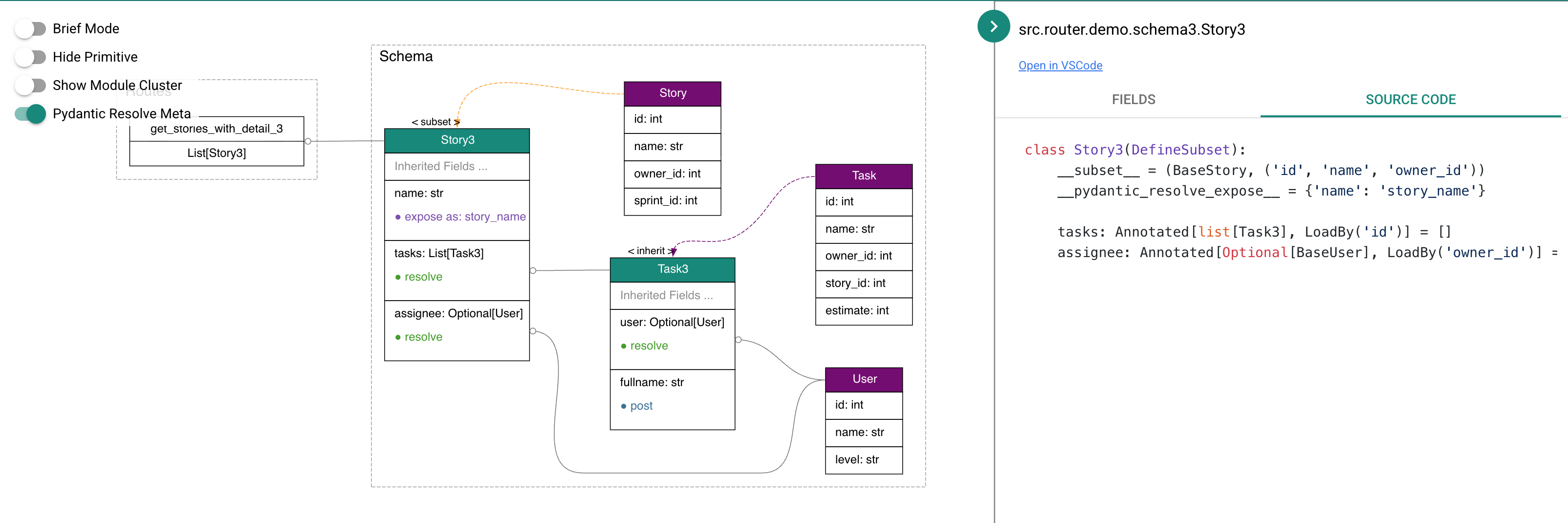 pydantic resolve meta information