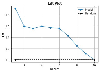 readme_lift.png