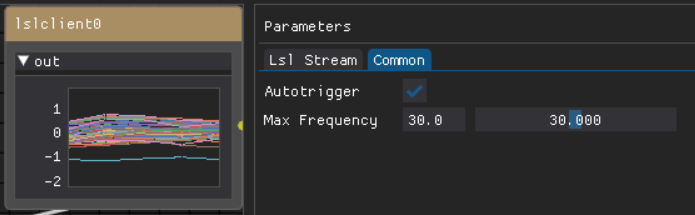 Common Parameters