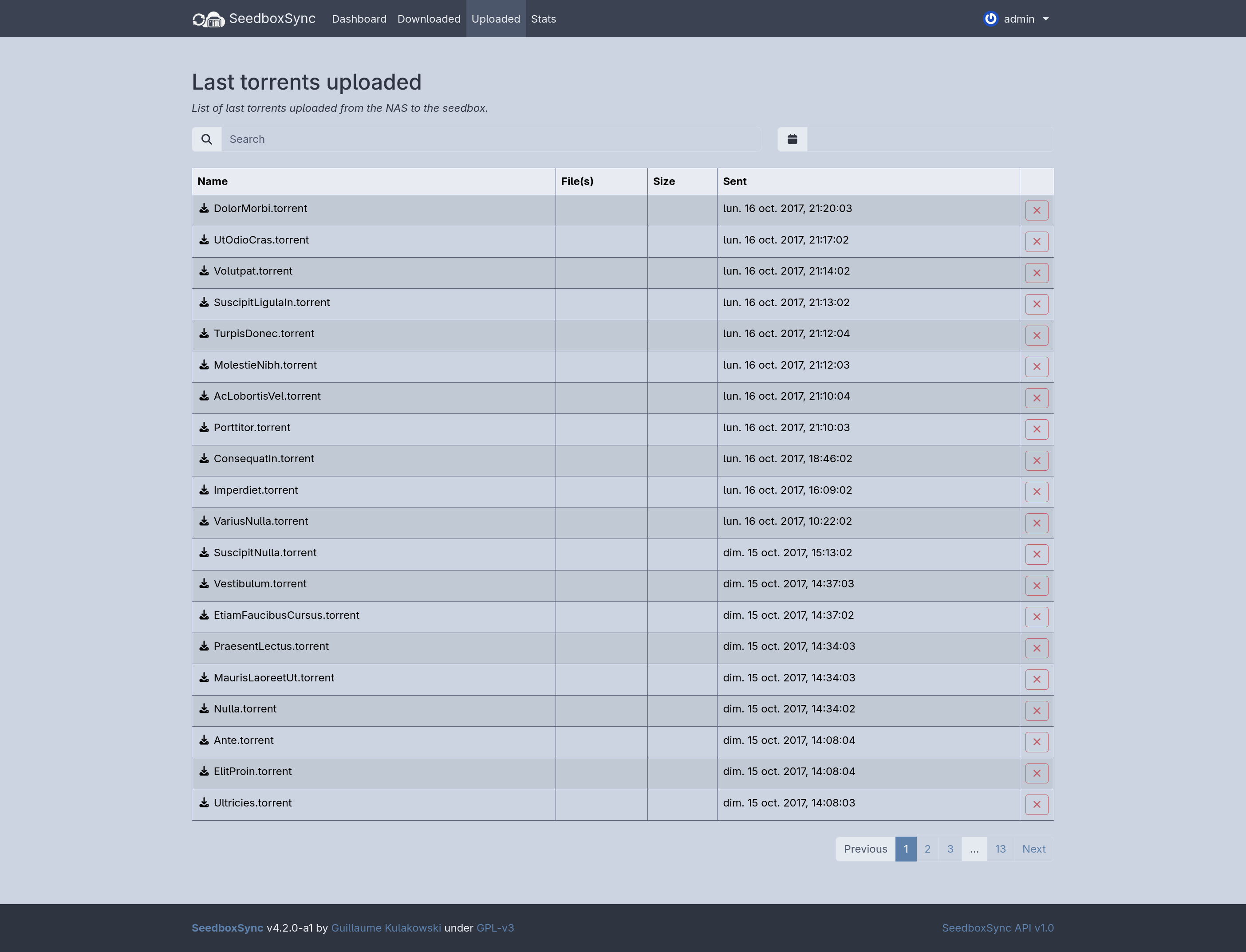 Uploaded torrents