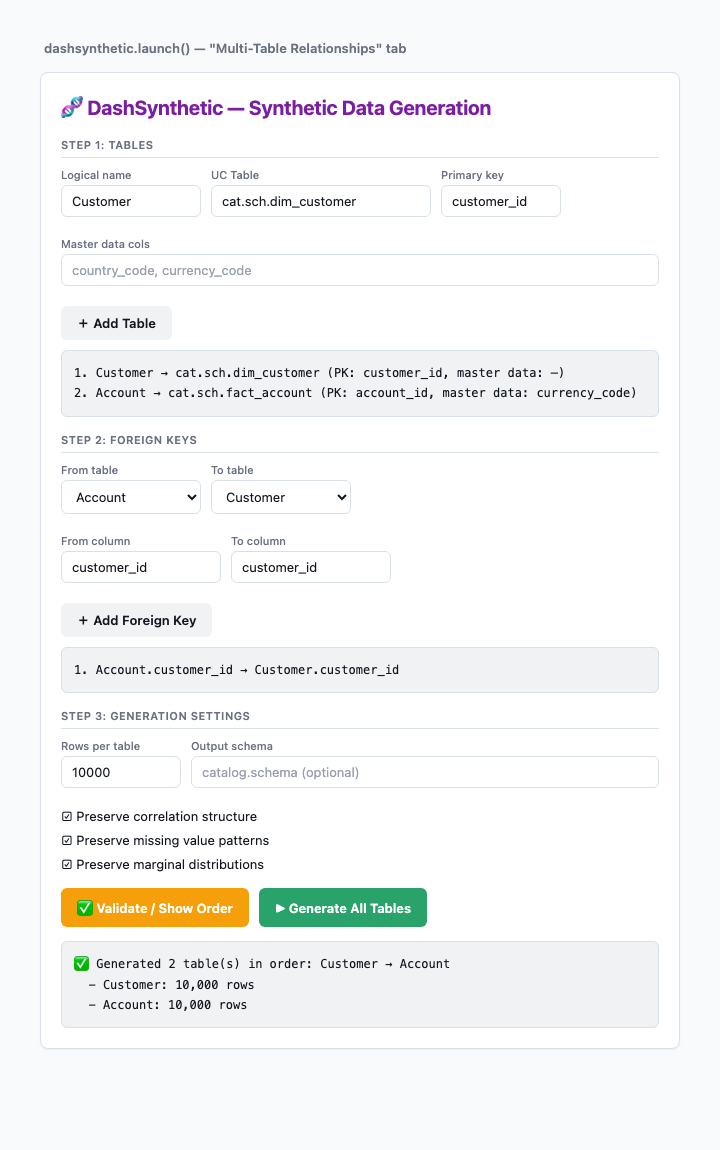 DashSynthetic multi-table relationships tab