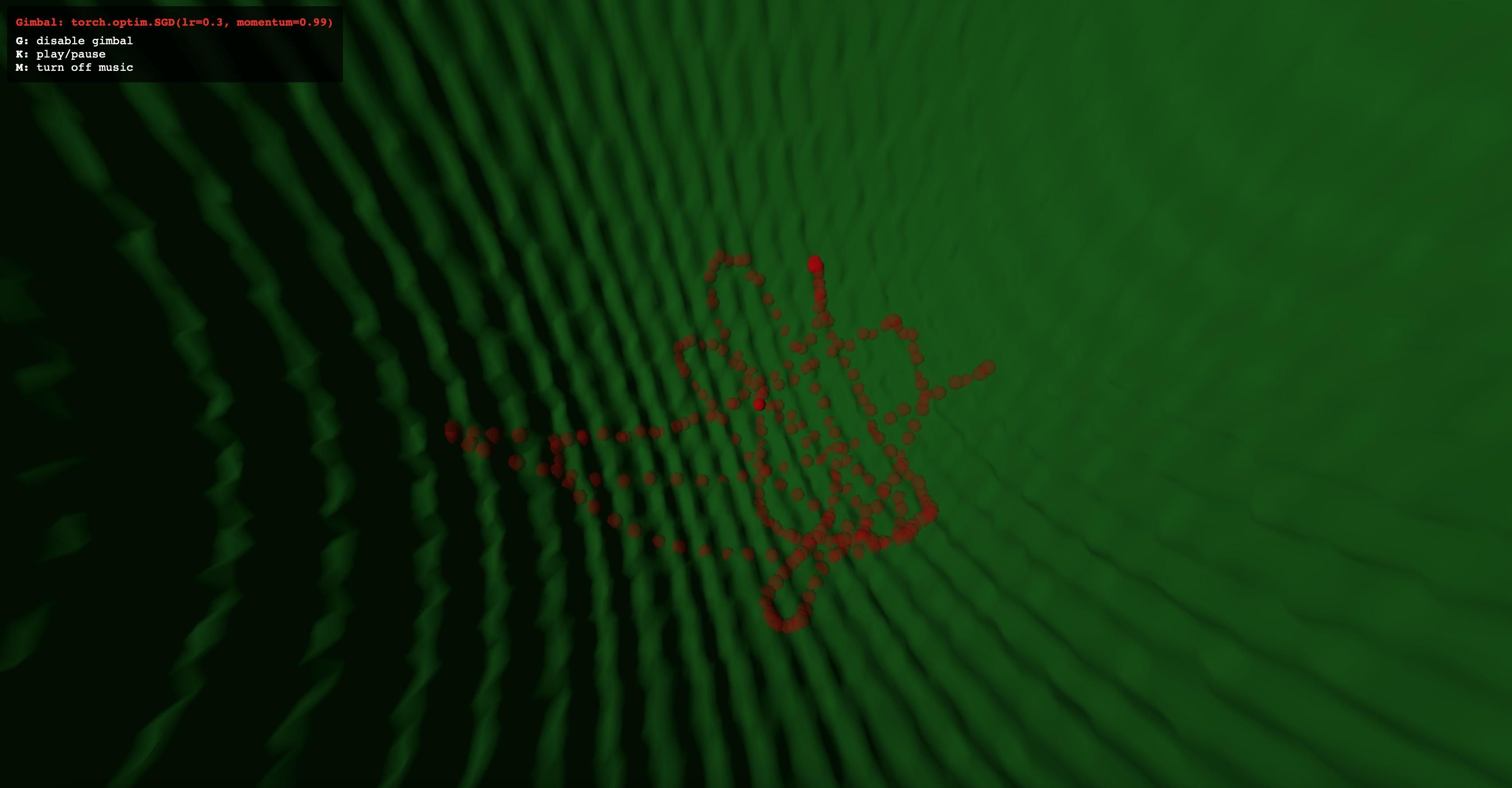 Example of an optimise_interactive() visualisation.