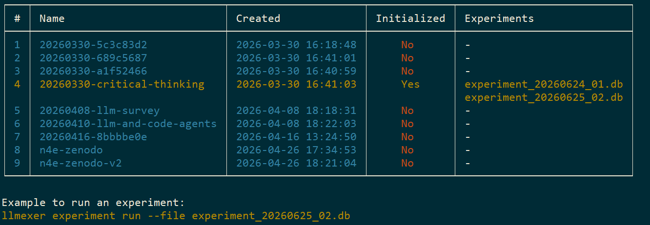 experiment CLI