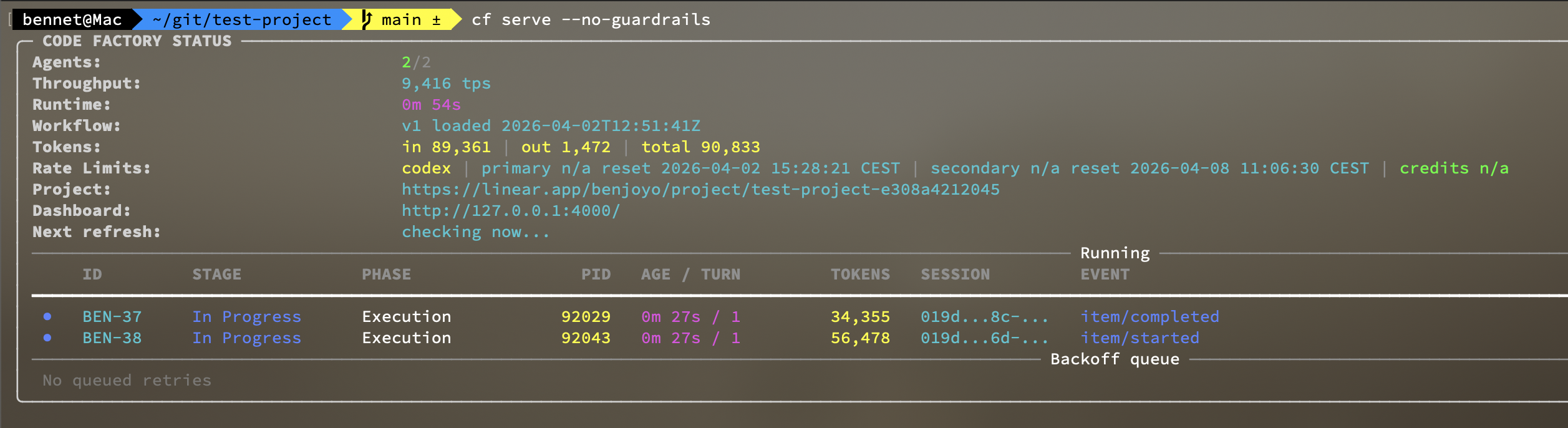 Code Factory operator dashboard showing live issue execution, throughput, token usage, and operator links