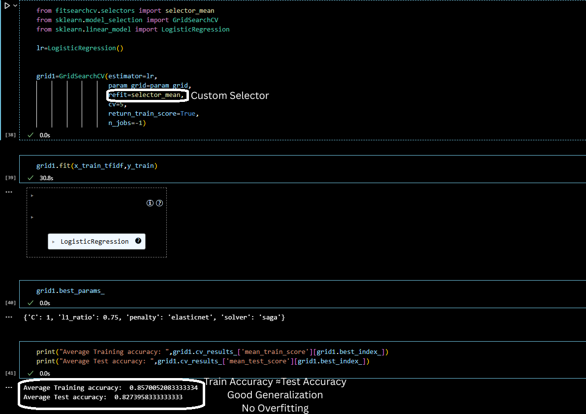 Train AccuracyTest Accuracy Poor Generalization Overfitting (1)