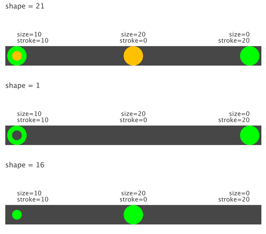 f-23c/images/point_vs_line.png