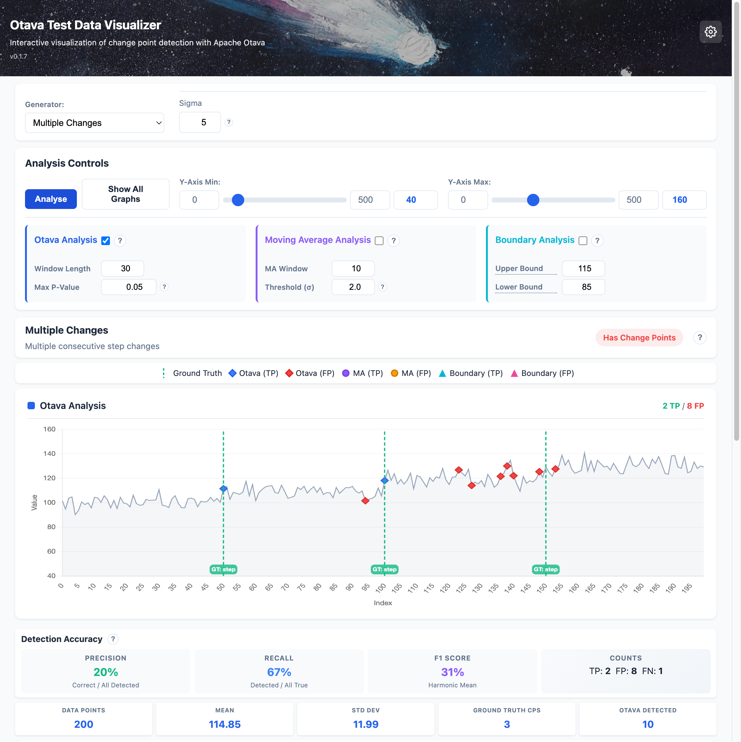 Multiple Changes Detection