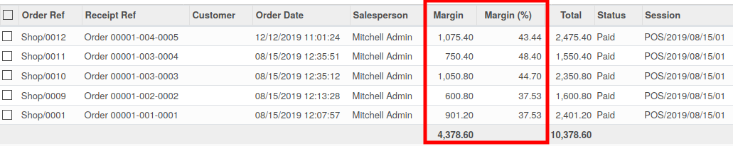 https://raw.githubusercontent.com/OCA/pos/12.0/pos_margin/static/description/pos_order_tree.png