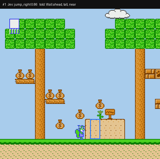 Jev plays level 1-1 of Nova the Squirrel: each frame shows the facts sent to Jev and the move it picked
