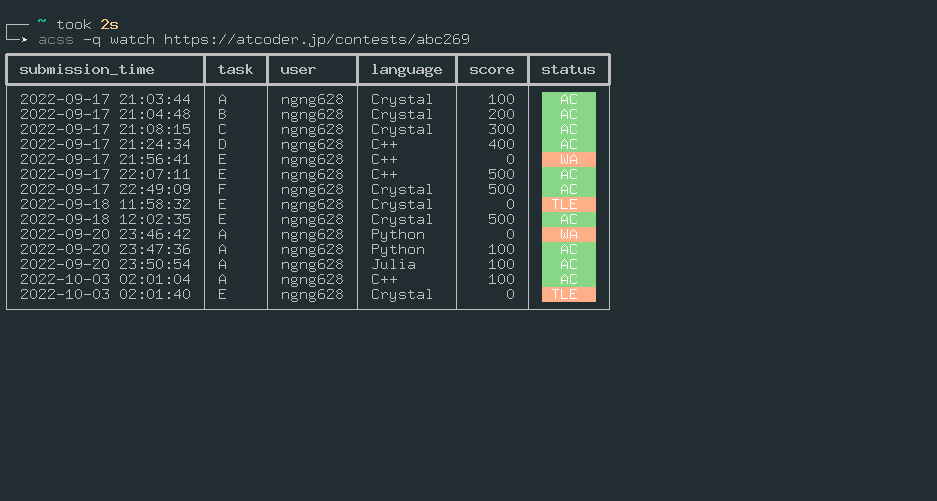 screenshot of acss command