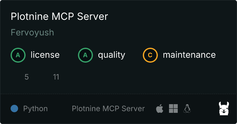 Plotnine Server MCP server