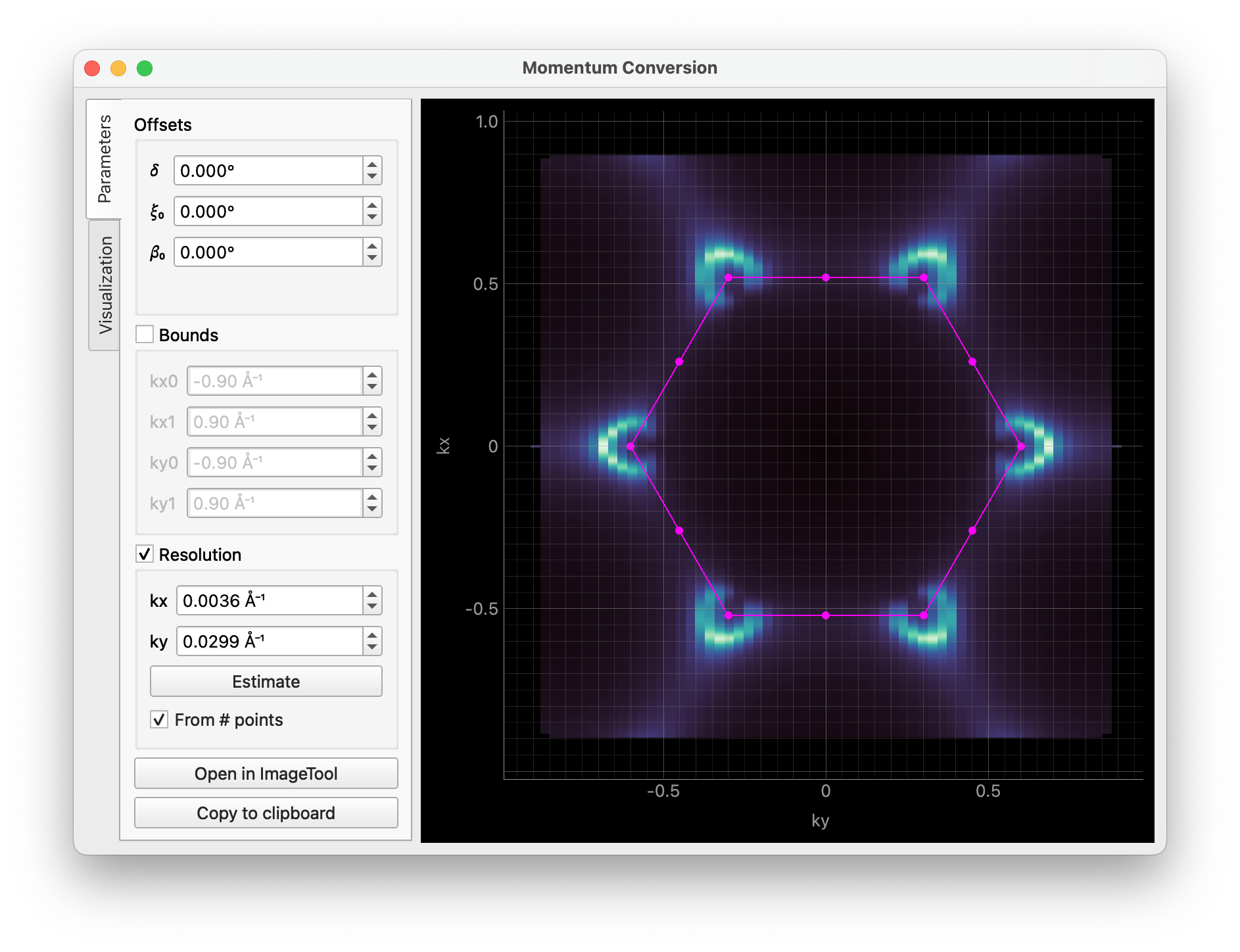 Interactive momentum conversion tool.
