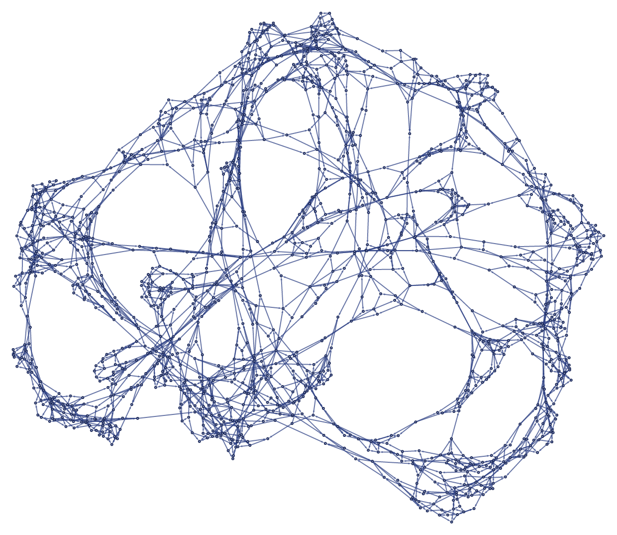 1500 events of the Wolfram Physics Project announcement's rule