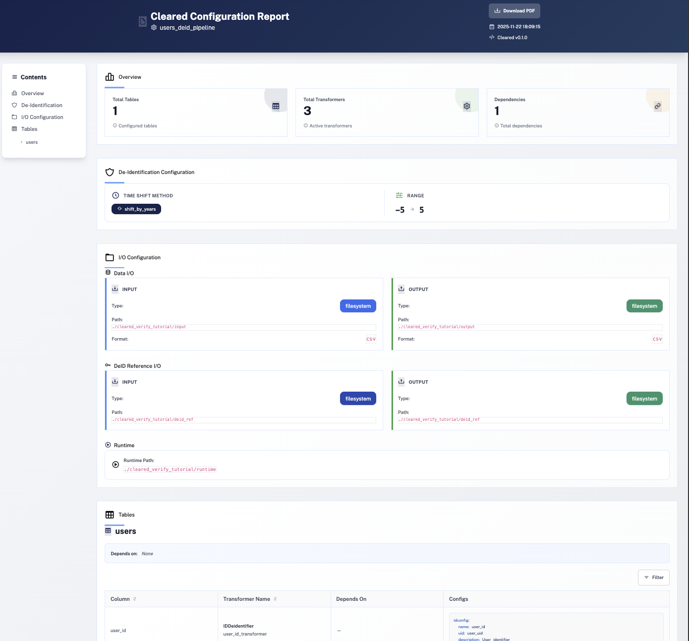 Config Full Report Snapshot