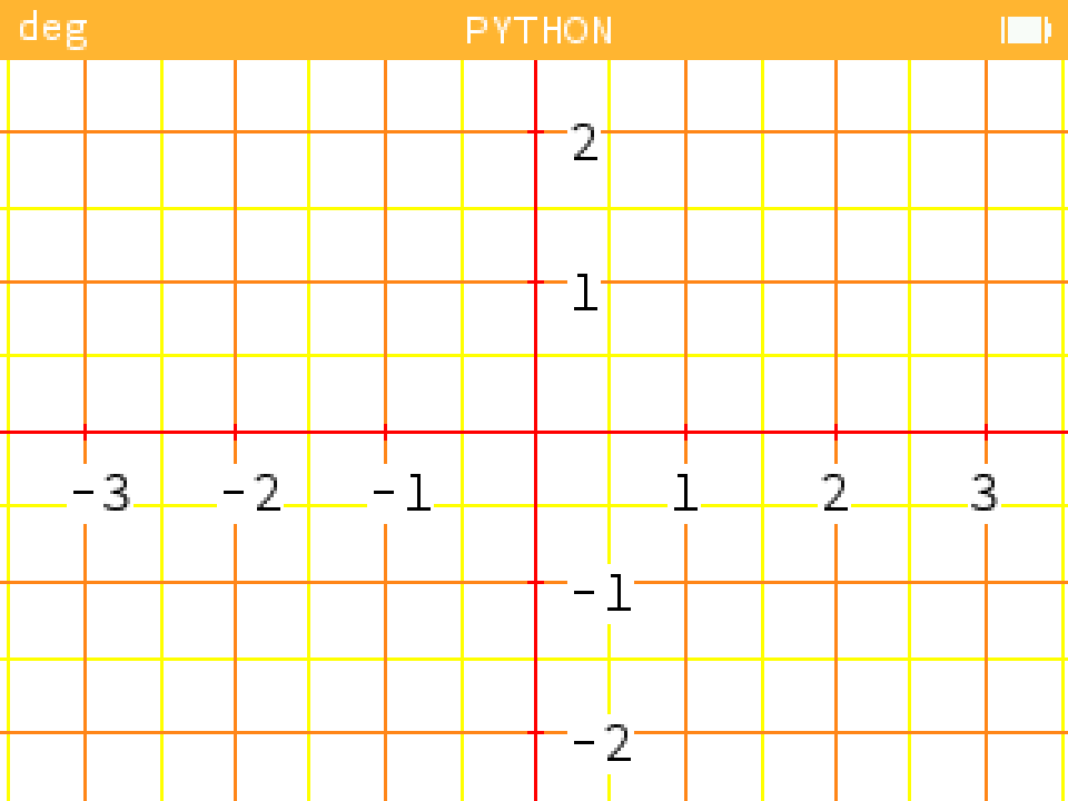 example_fonction_axes_2.png