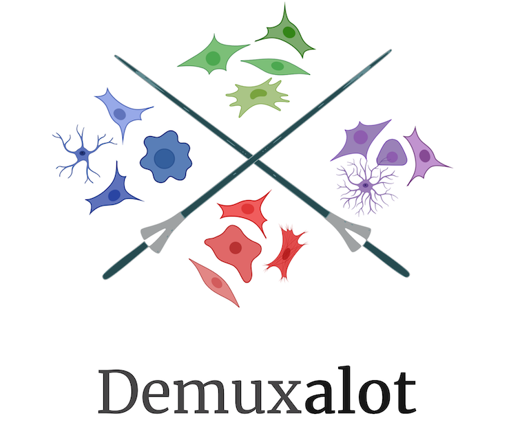 demuxalot_logo_small