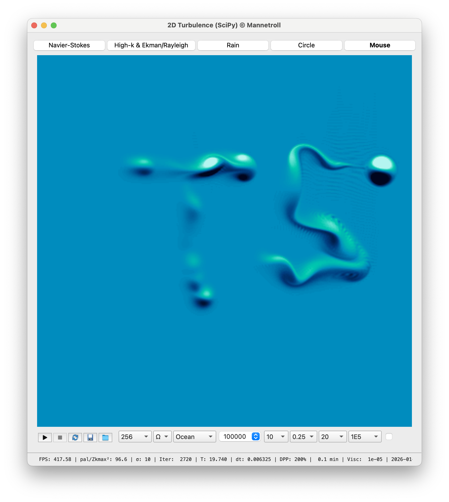 SciPy
