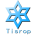 Avatar for Tisrop from gravatar.com