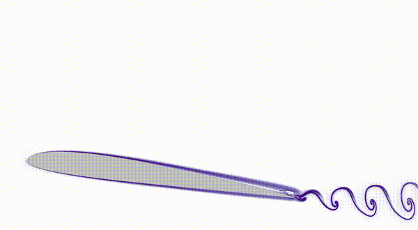 FTLE field over airfoil