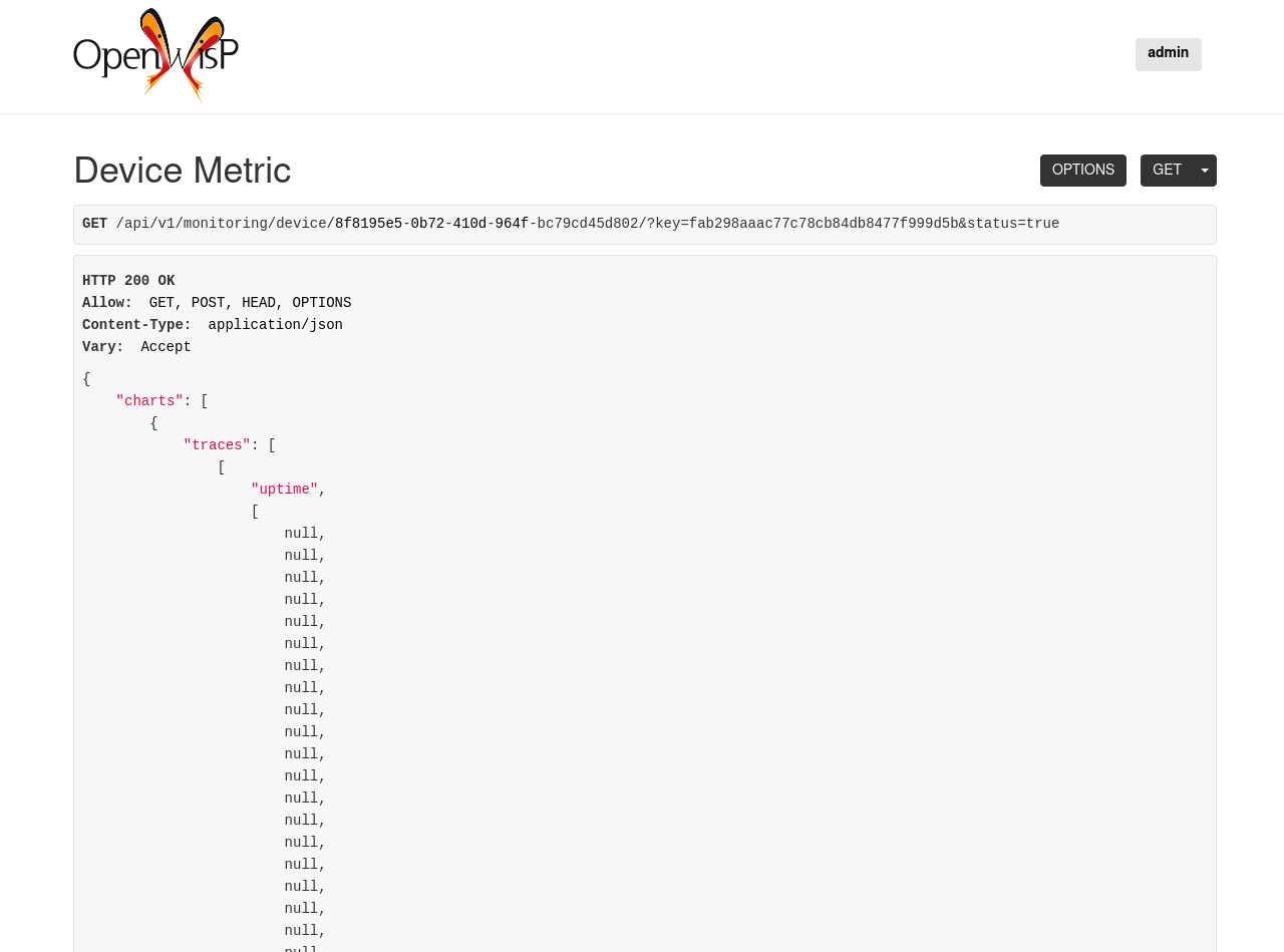 https://github.com/openwisp/openwisp-monitoring/raw/docs/docs/api-ui-1.png