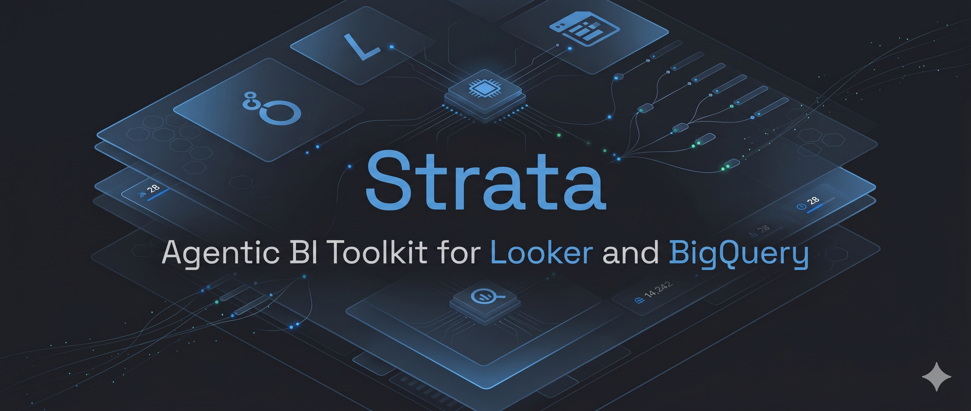 Strata — Agentic BI Toolkit for Looker and BigQuery