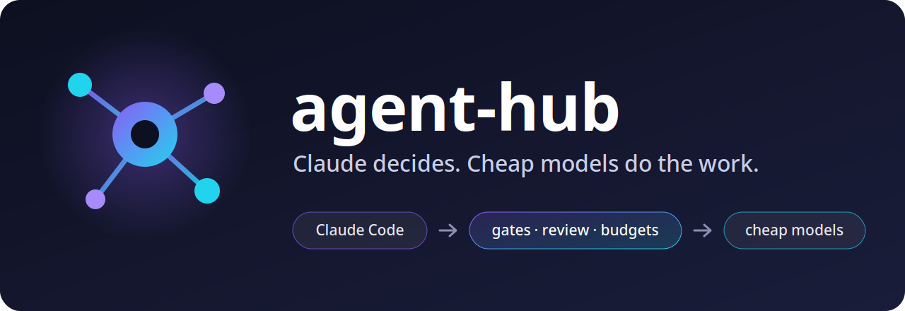 agent-hub
