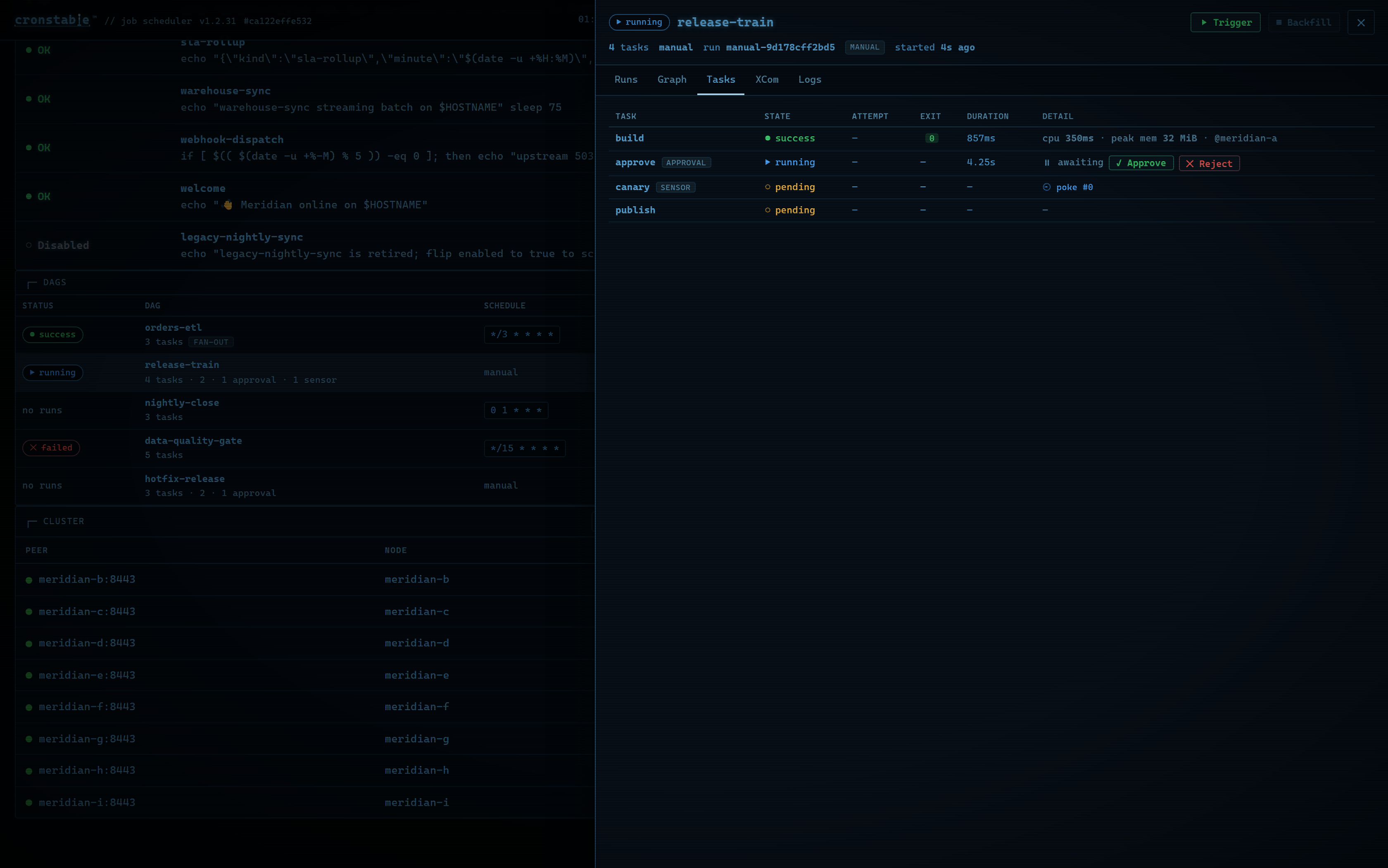 The DAG drawer's task list with an approval gate awaiting a decision, Approve and Reject buttons armed