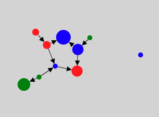 Desplay Sample