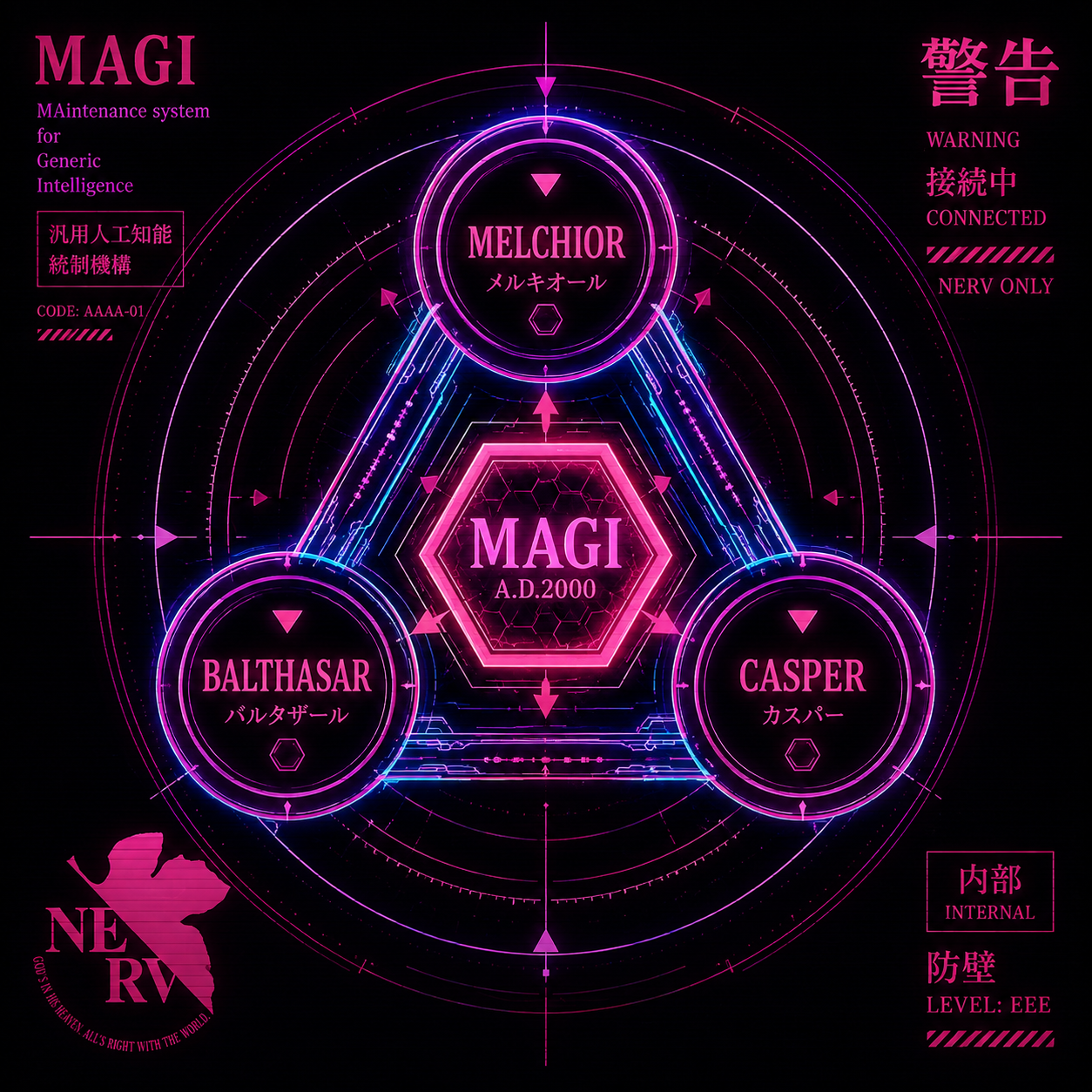 MAGI logo