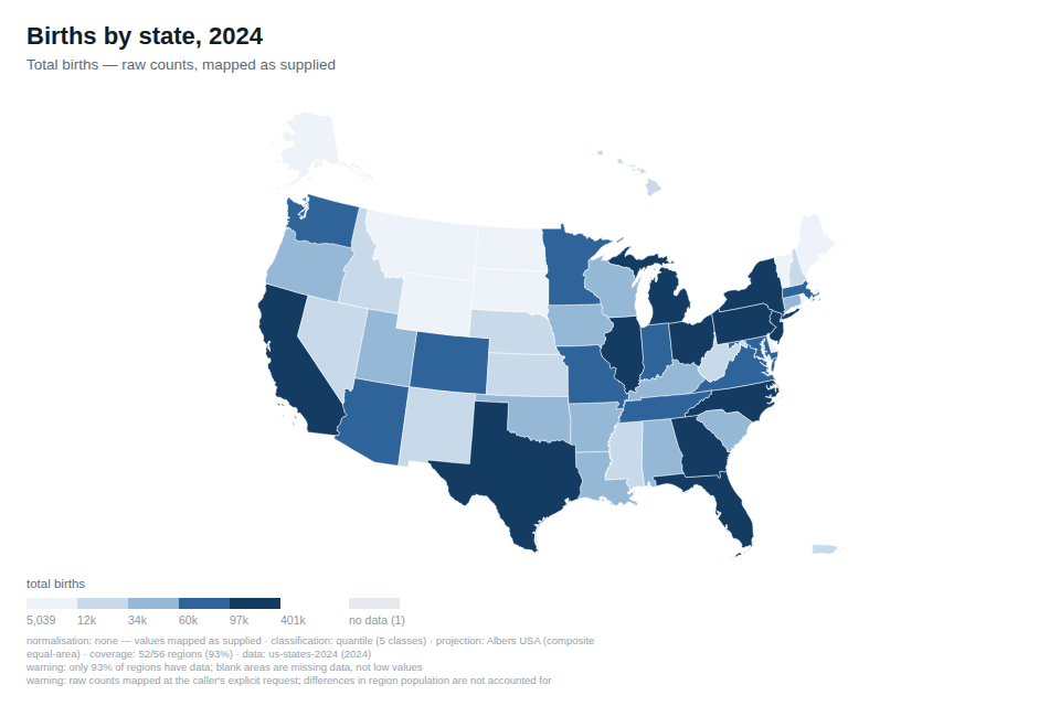 Births by state, raw counts