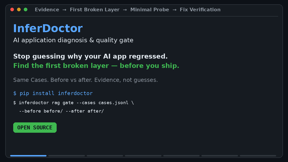 InferDoctor diagnosis and quality gate demo