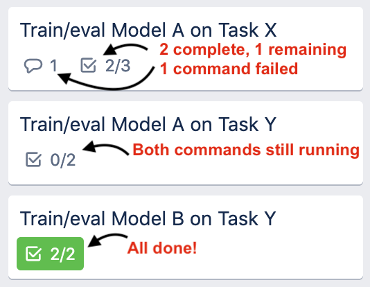 Example Trello cards