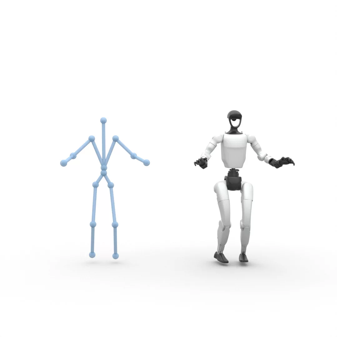 Humanoid Retargeting
